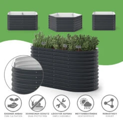 Hochbeet 160 X 80 Cm Anthrazit Oval 13 Hochbeet 160 X 80 Cm Anthrazit Oval -Vicco g268 05 ol