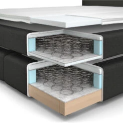 Boxspringbett Schwarz 200 X 200 Cm Mit LED Beleuchtung Vitalispa 14 Boxspringbett Schwarz 200 X 200 Cm Mit LED Beleuchtung Vitalispa -Vicco m346 06 ol