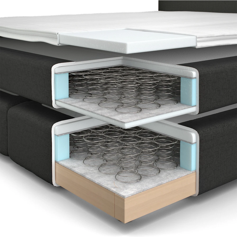 Boxspringbett Schwarz 200 X 200 Cm Mit LED Beleuchtung Vitalispa 8 Boxspringbett Schwarz 200 X 200 Cm Mit LED Beleuchtung Vitalispa – Bild 6