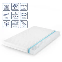 Kaltschaummatratze Weiß 120 X 200 Cm H3 Härtegrad, 7Zonen Vitalispa 17 Kaltschaummatratze Weiß 120 X 200 Cm H3 Härtegrad, 7Zonen Vitalispa -Vicco ma17 20 07 ol