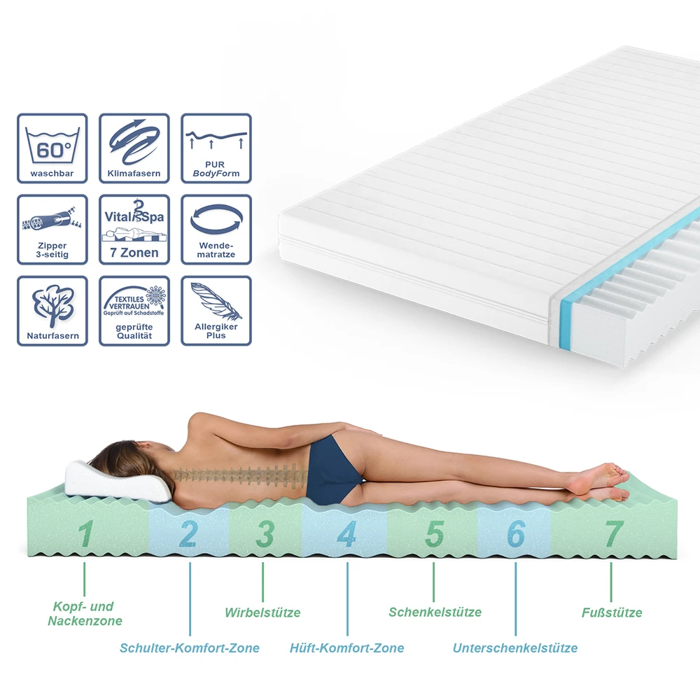 Kaltschaummatratze Weiß 120 X 200 Cm H3 Härtegrad, 7Zonen Vitalispa 10 Kaltschaummatratze Weiß 120 X 200 Cm H3 Härtegrad, 7Zonen Vitalispa – Bild 8
