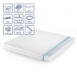 Kaltschaummatratze Weiß 180 X 200 Cm 20cm Höhe Vitalispa 16 Kaltschaummatratze Weiß 180 X 200 Cm 20cm Höhe Vitalispa -Vicco ma32 33 07 ol