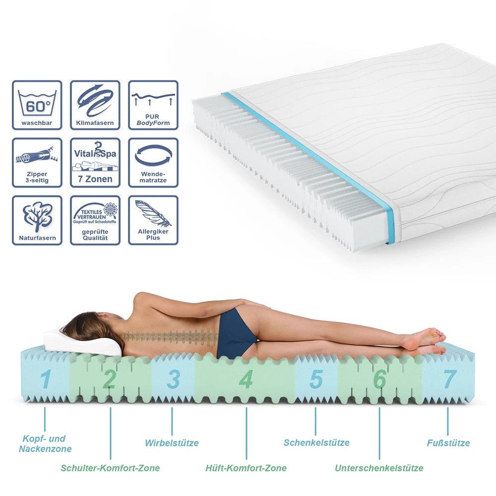 Kaltschaummatratze Weiß 180 X 200 Cm 20cm Höhe Vitalispa 10 Kaltschaummatratze Weiß 180 X 200 Cm 20cm Höhe Vitalispa – Bild 8
